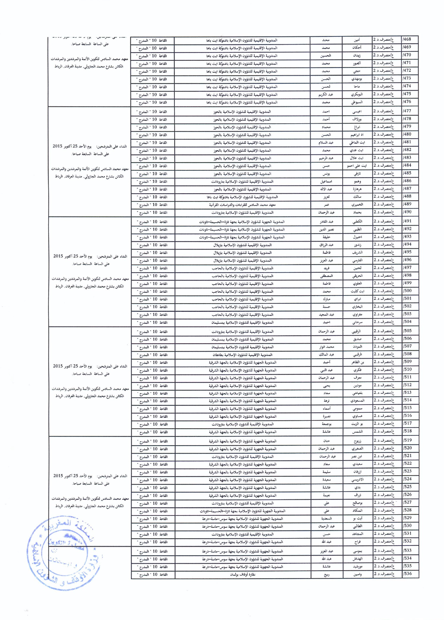 المدعوون لاجتياز امتحان الكفاءة المهنية لولوج درجة متصرف من الدرجة الثانية ومتصرف من الدرجة الثانية متعاقد المدعوون لاجتياز امتحان الكفاءة المهنية لولوج درجة متصرف من الدرجة الثانية ومتصرف من الدرجة الثانية متعاقد